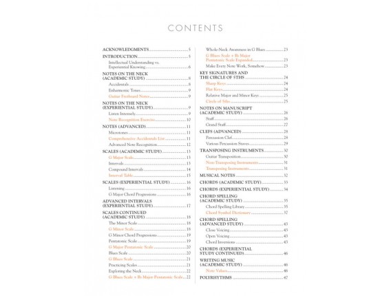 Vaideology - Basic Music Theory for Guitar Players - Ed. Hal Leonard