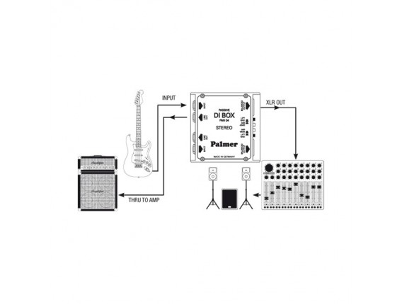 PALMER PAN 04 - Boîte de Direct stéréo passive