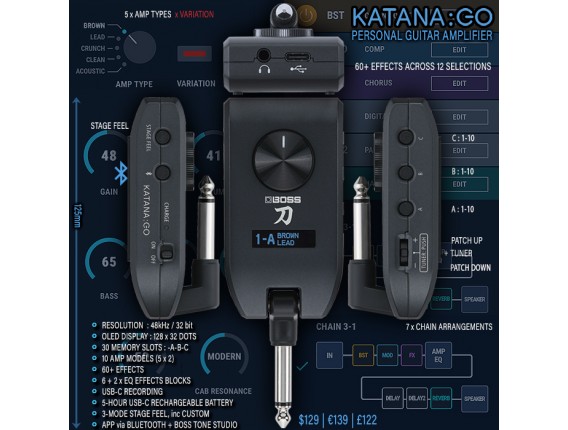 BOSS KTN-GO - Personal Headphone Guitar Amplifier, Katana Go
